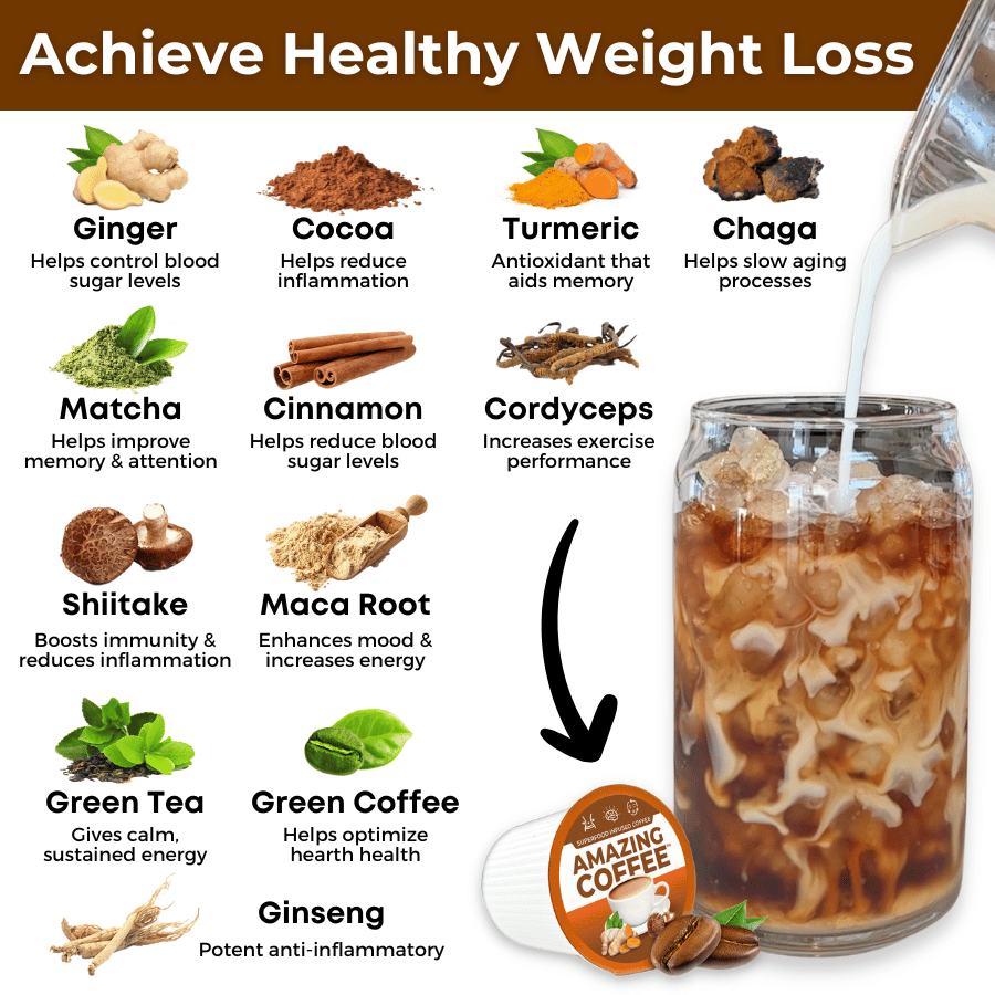 Amazing Coffee The plantbased, superfood and mushroom coffee that